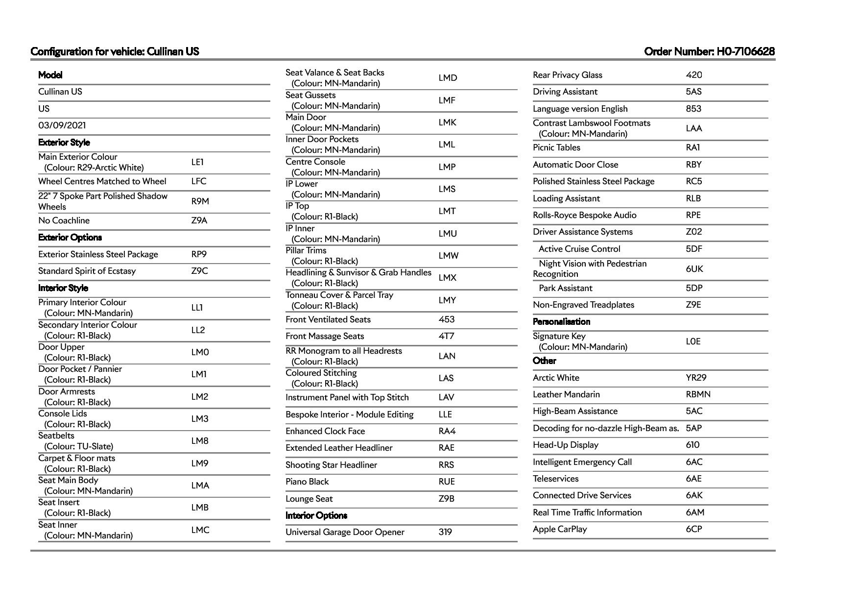 New-2022-Rolls-Royce-Cullinan